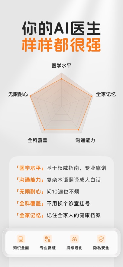百小医