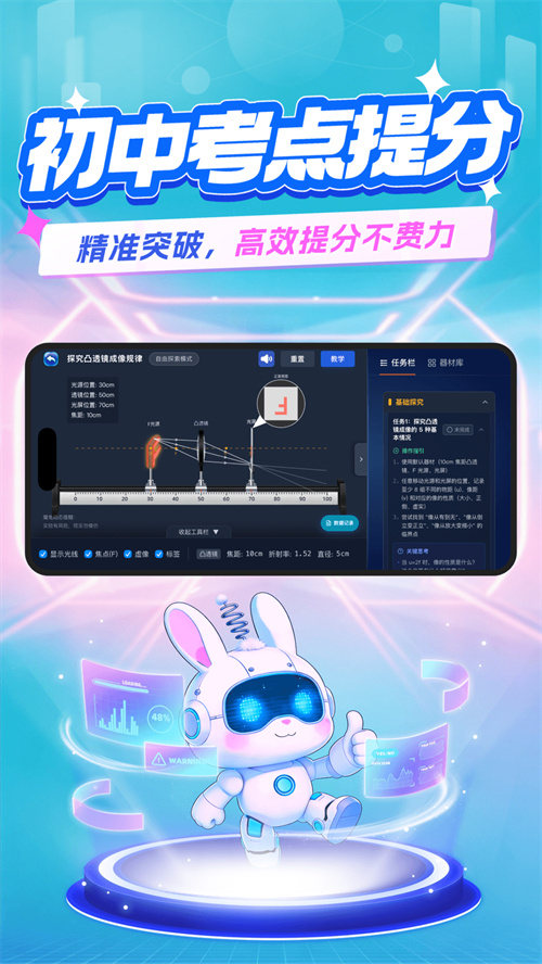 魔兔动态实验