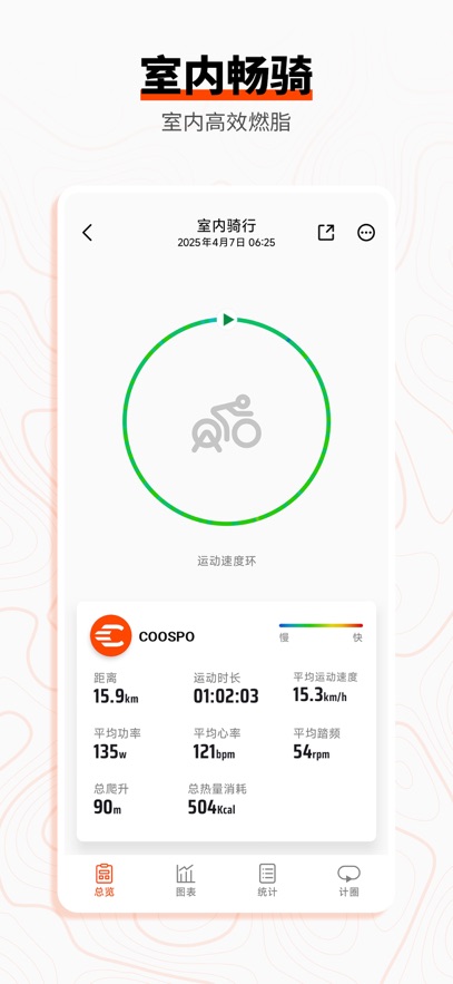 COOSPO运动