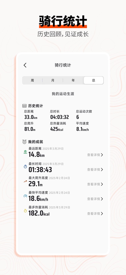 COOSPO运动
