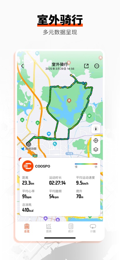 COOSPO运动