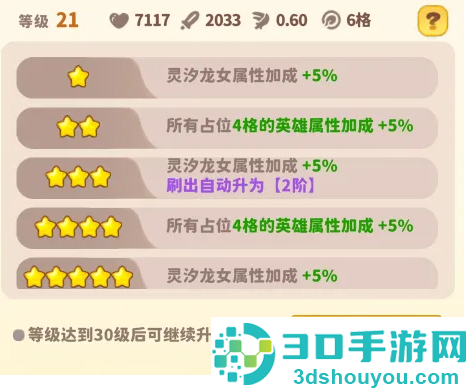 魔宠降临战力裂变指南