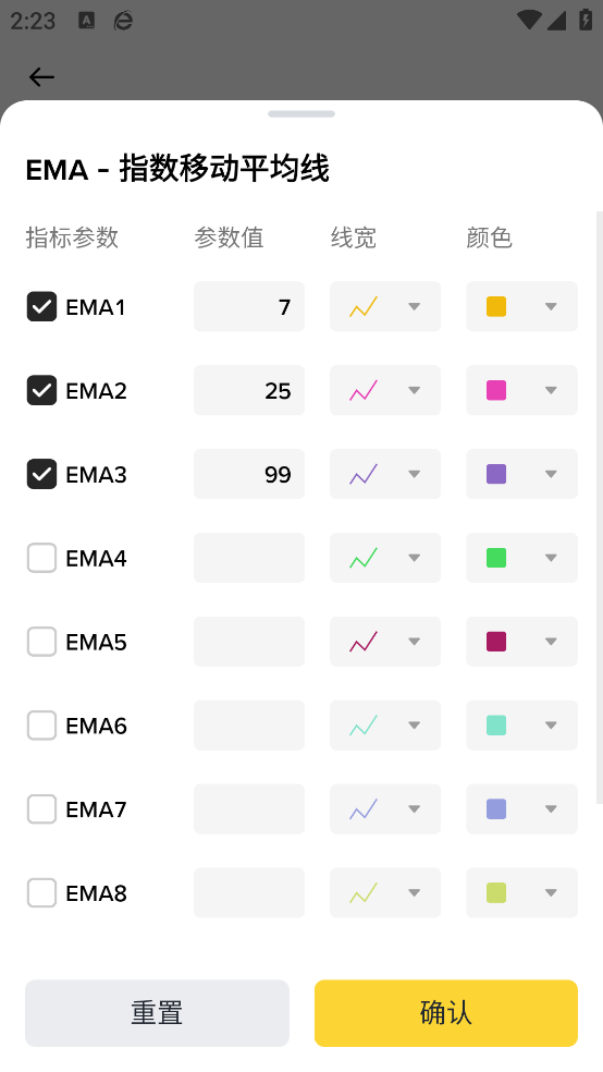 安币binance