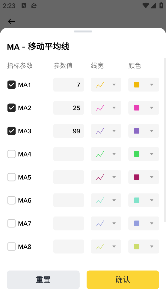 安币binance