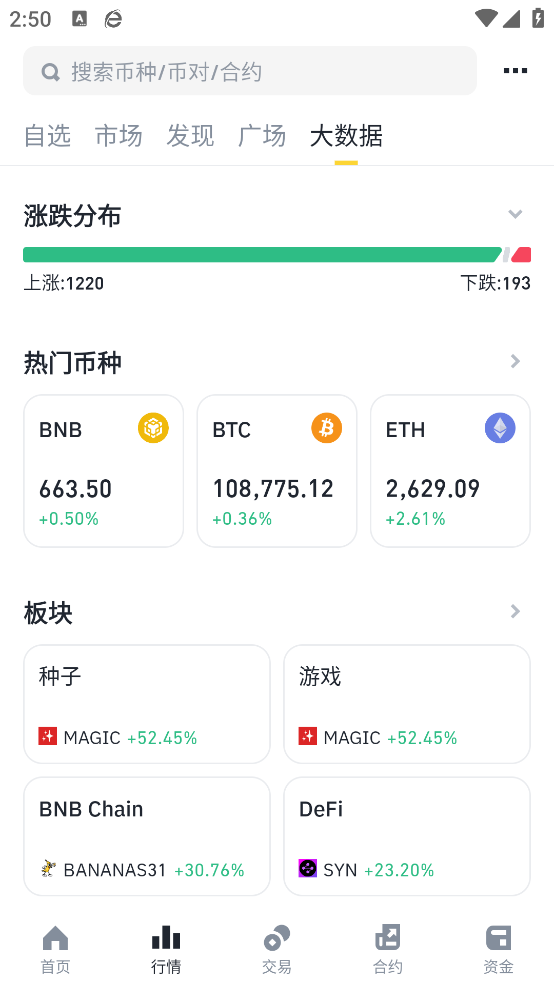 安币交易所