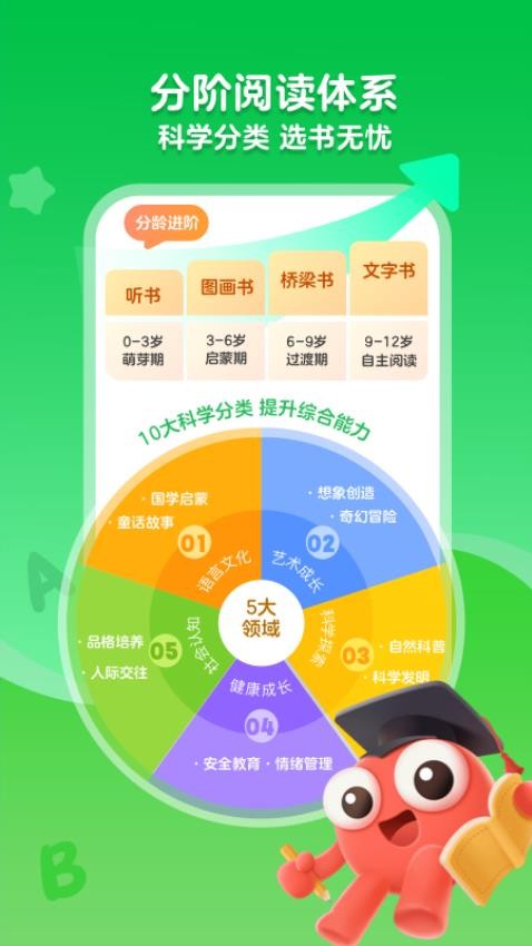 KADa故事app下载