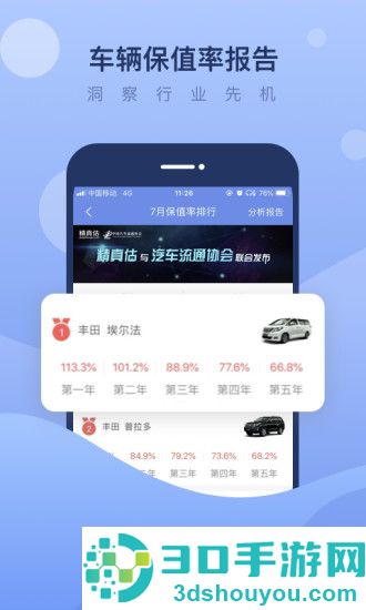 二手车交易平台哪个好