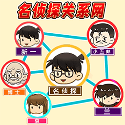 还原关系连线手游