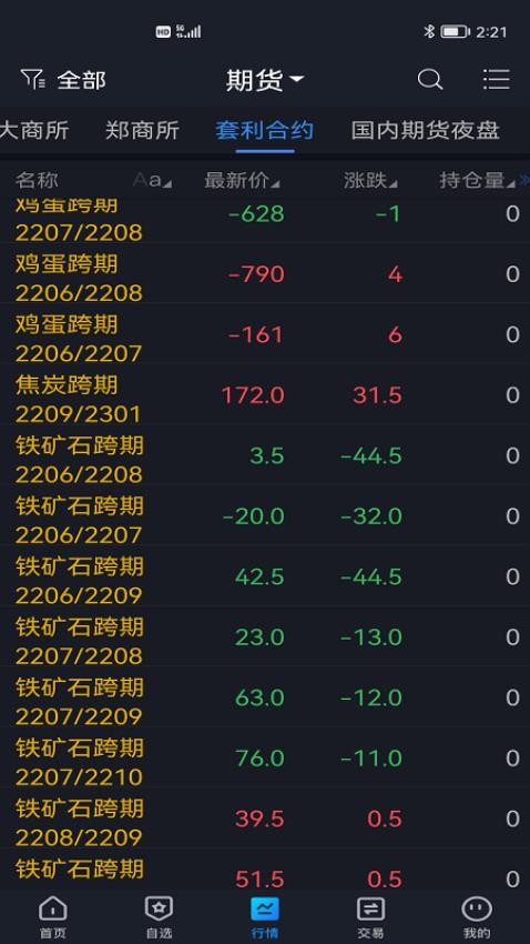 华龙期货博易版app免费版下载