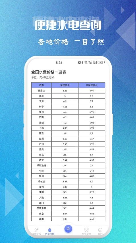 便捷水电查询app下载官网版