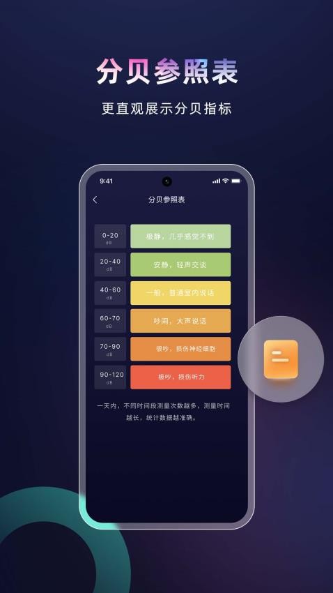 声音分贝检测仪app下载免费版