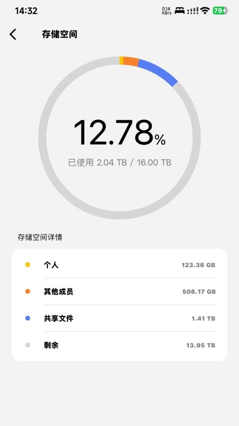 HyperNAS软件下载