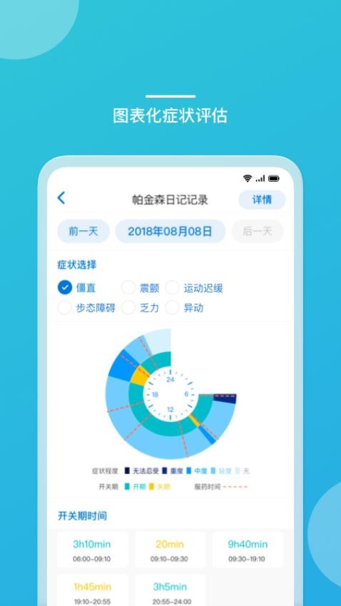 嘉医有品app下载