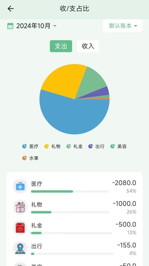 袋鼠记账本免费版app下载