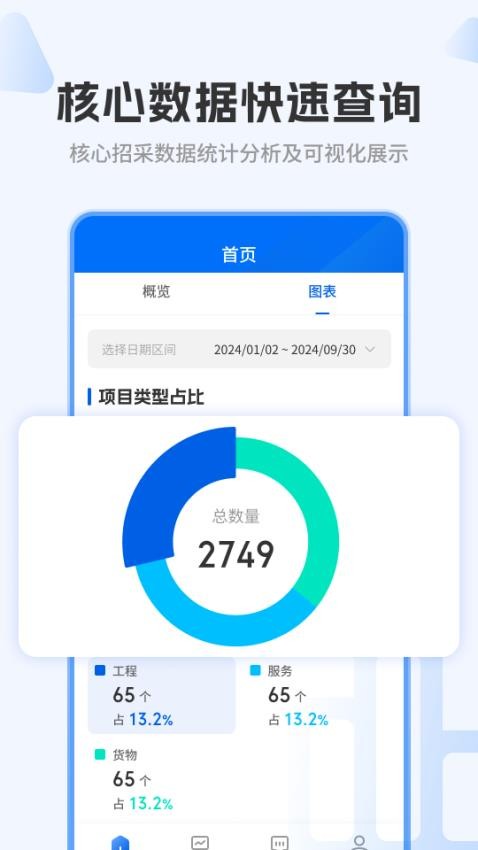 特区建工集团采购平台app下载官网版