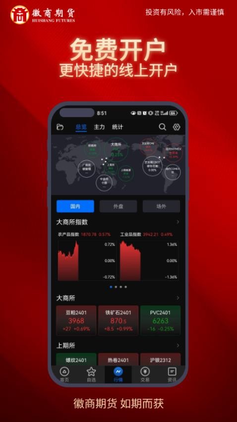 徽商期货财讯通app最新版下载