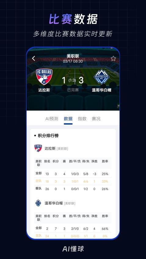 AI懂球官方版APP下载
