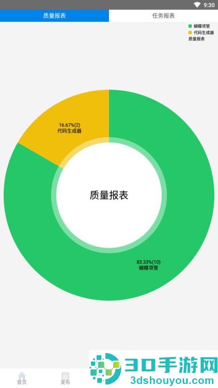 蝴蝶项管app下载