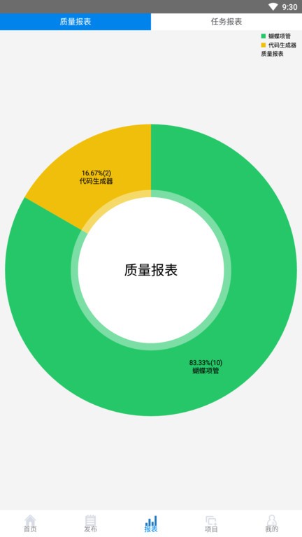 蝴蝶项管app下载
