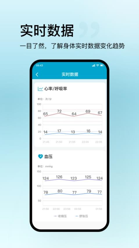 盛和智康app下载官网版