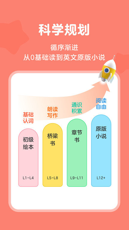 伴鱼阅读营app下载