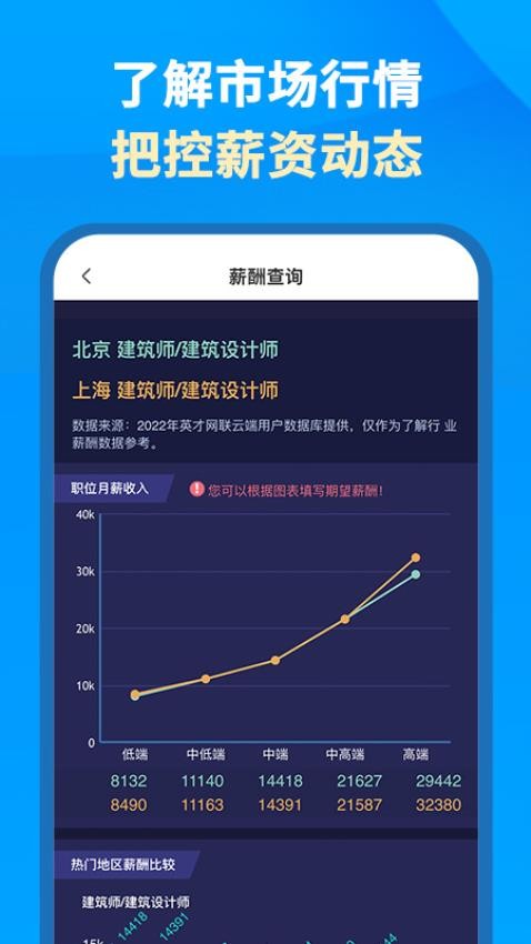 英才企业版app下载
