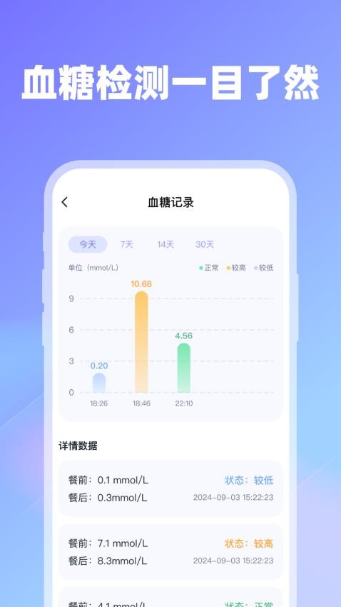 血糖无忧卫士app下载官网版