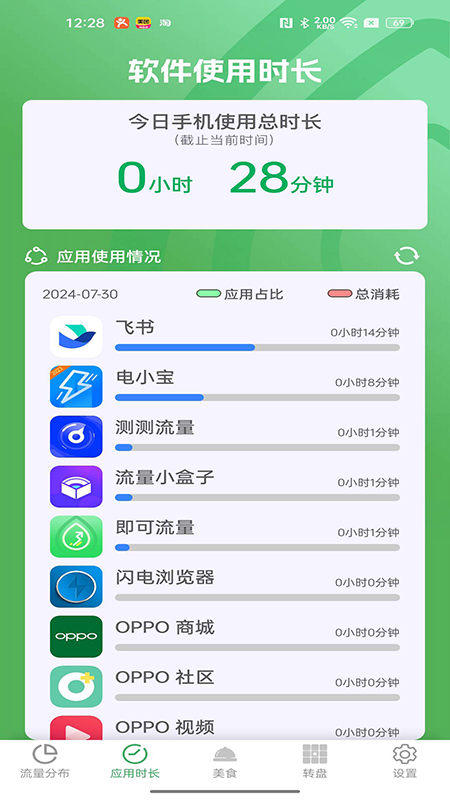 即可流量最新版