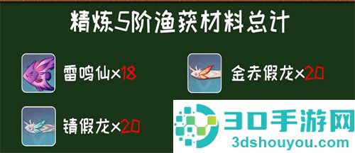 原神获得渔获的方法步骤