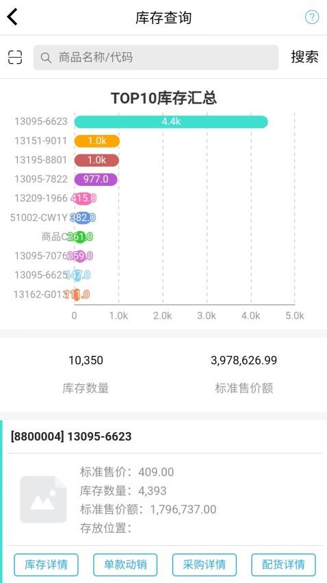 衣朵云魔方app下载安装